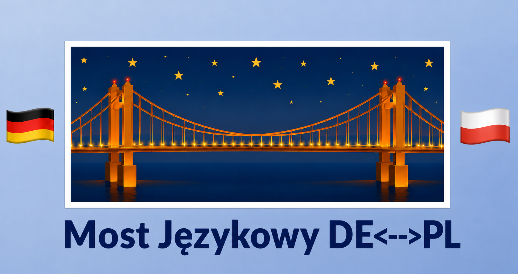 Most językowy